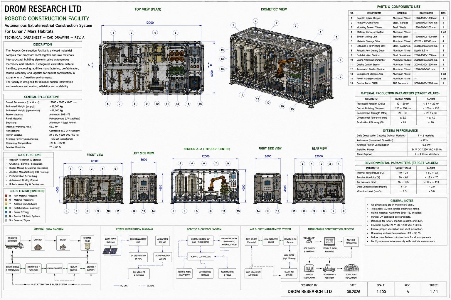 Robotic Construction Facility — autonomous extraterrestrial construction system